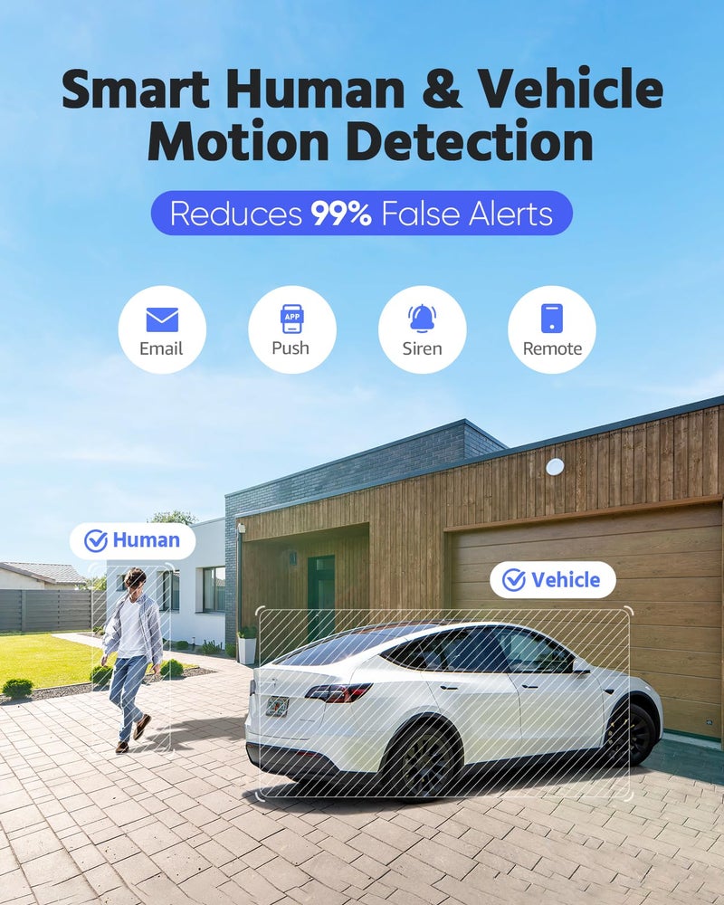 ANNKE FCD800 PoE Security Camera Outdoor with Dual Lens 180Â° Filed of View, 8MP IP Surveillance Camera Support Color Night Vision, Person/Vehicle Detection, Two-Way Talk, Built-in SD Card Slot - Image 4