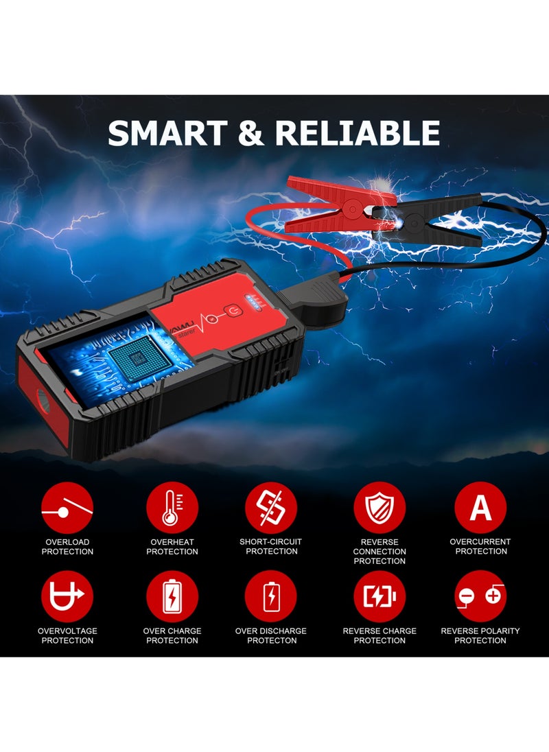 FOWAWU - FOWAWU 18000mAh 1500A Car Jump Starter,Jump Starter Battery Pack(7.0L Gas,5.5L Diesel),Battery Jumper Starter Portable with USB/DC 12V/LED Light, Car Battery Charger, Car Power Bank, Car Battery, Car Battery Starter, Car Jumper, Car Battery Charger Jump Starter, Jump Starter Capacitor, Battery Charger Car - Image 1