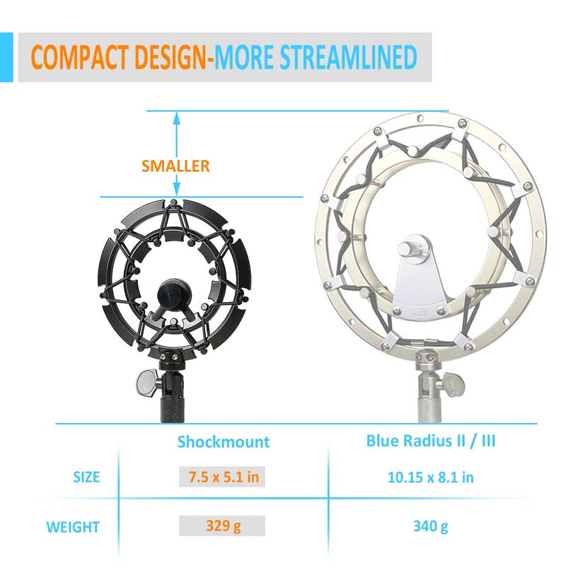 SUNMON Shure MV7 Shock Mount Compatible with Shure MV7 Microphone, MV7 Shock Mount Reduces Vibration Noise Matching Mic Stand Boom Arm by SUNMON - Image 4