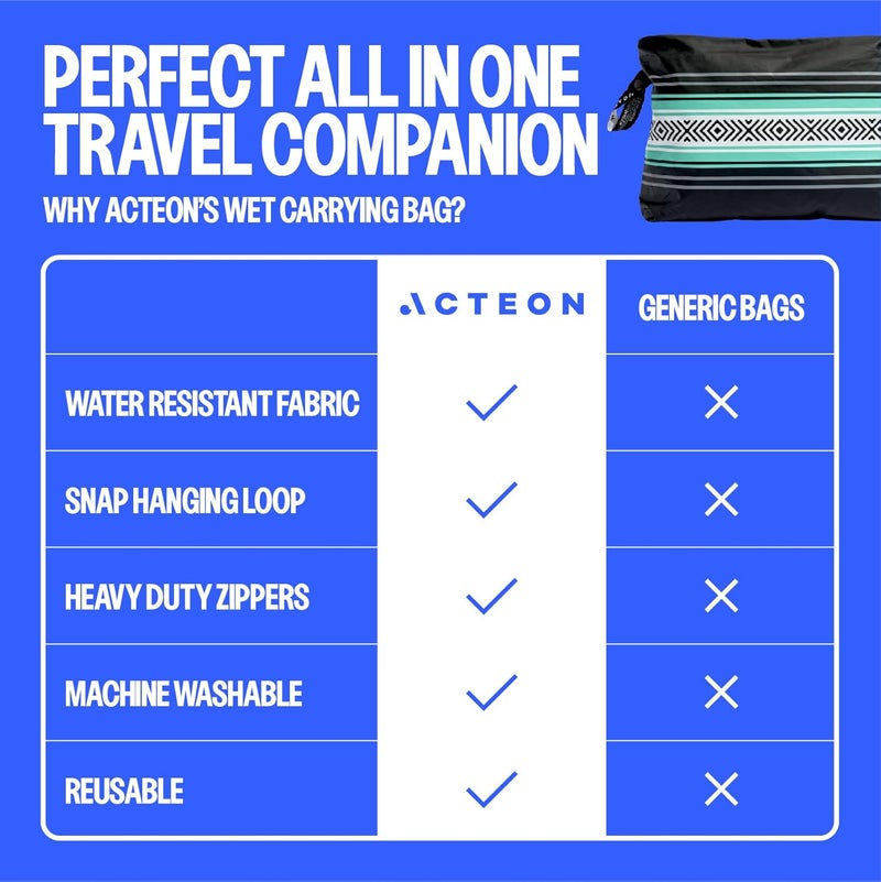 Acteon Wet Dry Bag, Large Travel Water-Resistant Swimsuit & Clothes Organizer, Foldable Pocket Sized Pool, Beach & Gym Bags, Fit for Bikini, Swim Workout Shoes & Towels, Toiletries, Dirty Laundry - Image 4