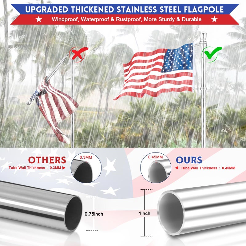 REERON Flag Pole for House, REERON 6 FT Stainless Steel Spinning Flagpole Kit, 1" Rustproof Porch Flagpole with 360Â° Tangle Free Metal Flagpole Ring for Residential Outdoor Sport for 3x5 Flag, Without Holder - Image 4