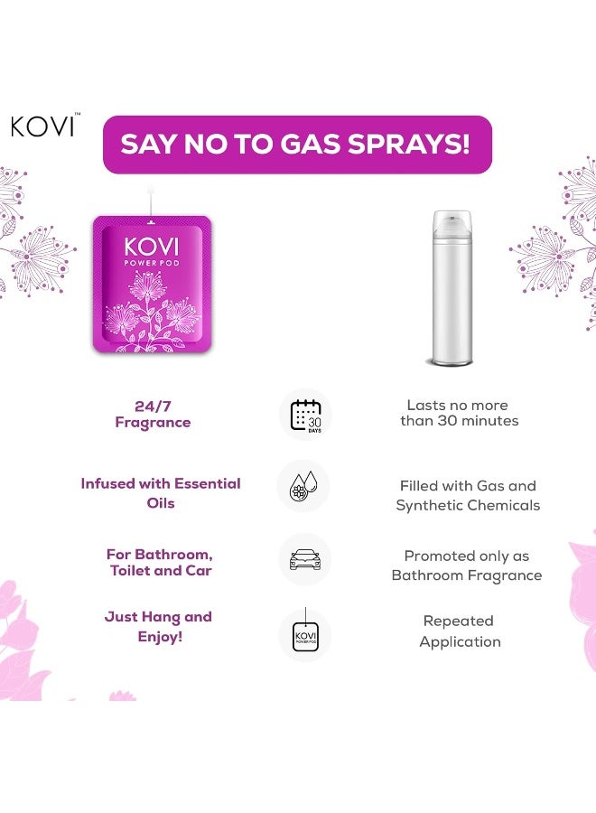 Kovi بود عطر الهواء باور للحمام والسيارة، توت وخوخ، برغموت وزهرة البنفسج، خشب جوز الهند، معززة بالزيوت الأساسية، روائح تدوم طويلاً، مجموعة غريبة، عبوة من 3 (10 جرام لكل منها) - Image 5