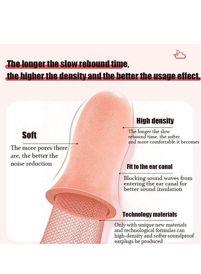 Generic 5 Pairs Silicone Earplugs for Sleep, Sleeping Earbuds, Waterproof Earplugs Memory Foam Earplugs Snoring Noise Cancel Reusable Ear Plug for Swimming, Work, Airplane(Pink)  - Image 3