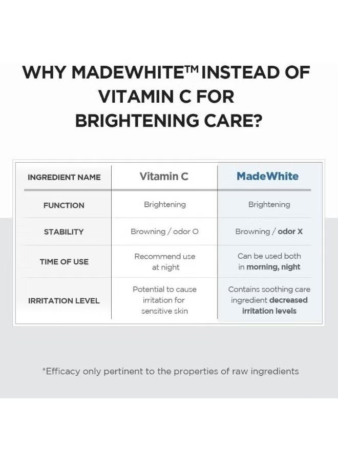 سكين كبسولات تفتيح لون البشرة من مدغشقر سنتيلا، 100 مل - Image 2