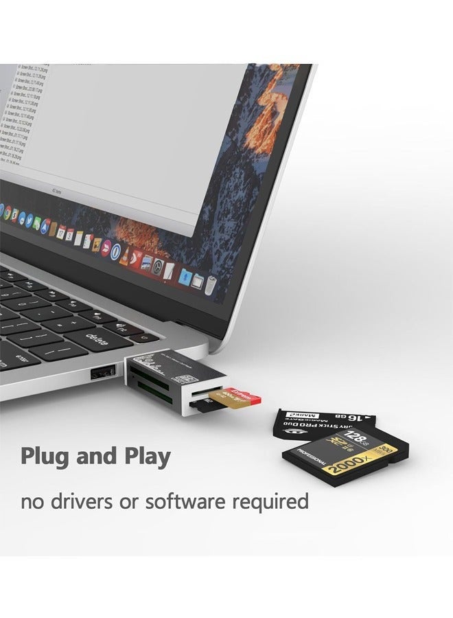 Micro SD Card Reader, SD Card Reader to USB Adapter, Mini Memory Card Reader for MS Duo/Pro, M2 Card, SDXC, SDHC, MMC, RS-MMC, Micro SDXC, Micro SDHC and TF Card, Smart All In One Card Reader - Image 4