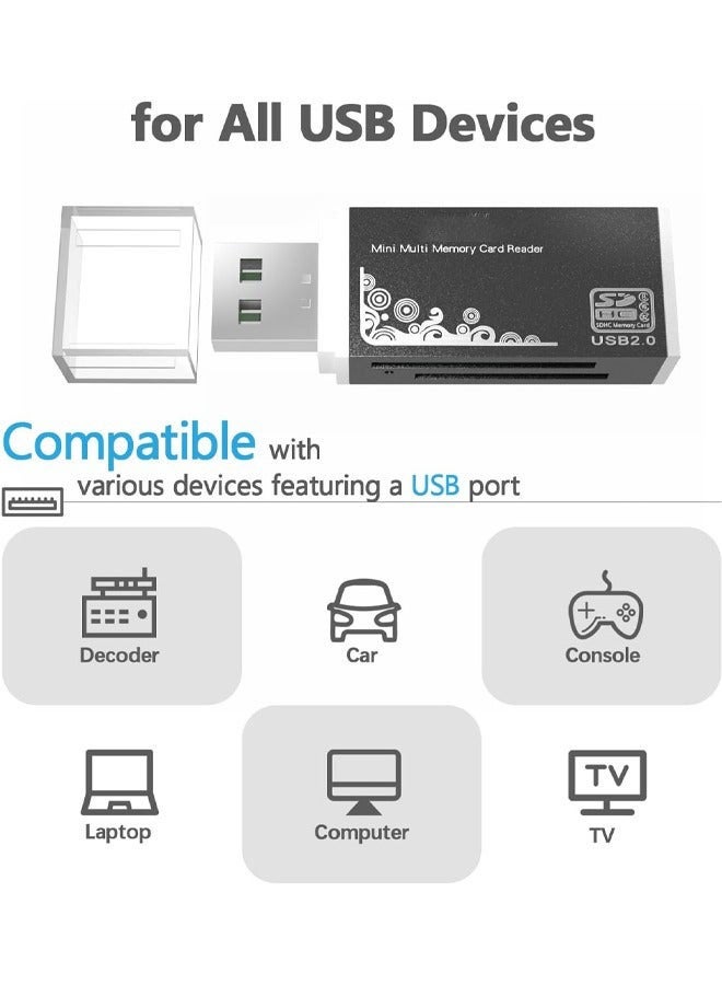 Micro SD Card Reader, SD Card Reader to USB Adapter, Mini Memory Card Reader for MS Duo/Pro, M2 Card, SDXC, SDHC, MMC, RS-MMC, Micro SDXC, Micro SDHC and TF Card, Smart All In One Card Reader - Image 3