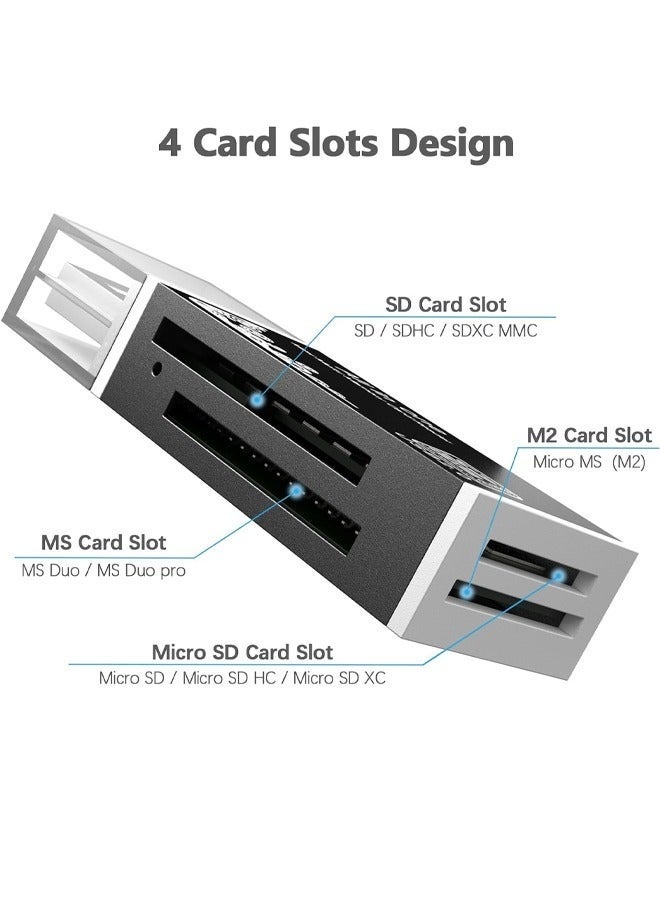 Micro SD Card Reader, SD Card Reader to USB Adapter, Mini Memory Card Reader for MS Duo/Pro, M2 Card, SDXC, SDHC, MMC, RS-MMC, Micro SDXC, Micro SDHC and TF Card, Smart All In One Card Reader - Image 2