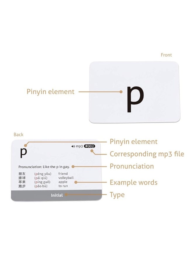 CARDDIA - CARDDIA Chinese Mandarin Pinyin Flash Cards with Audio MP3  Comprehensive Learning Kit for Beginners and Enthusiasts Durable  Portable - Image 1