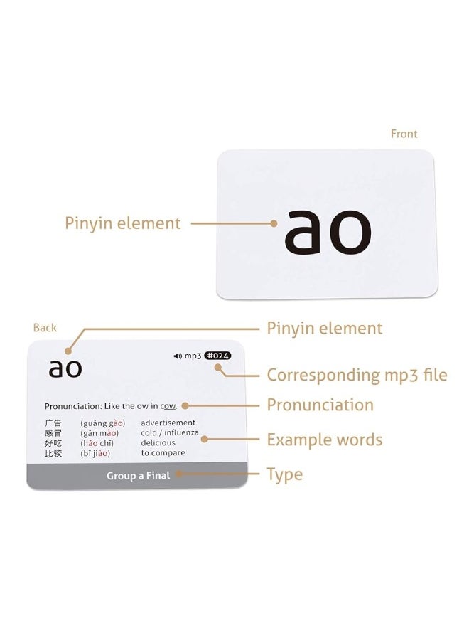 CARDDIA - CARDDIA Chinese Mandarin Pinyin Flash Cards with Audio MP3  Comprehensive Learning Kit for Beginners and Enthusiasts Durable  Portable - Image 1