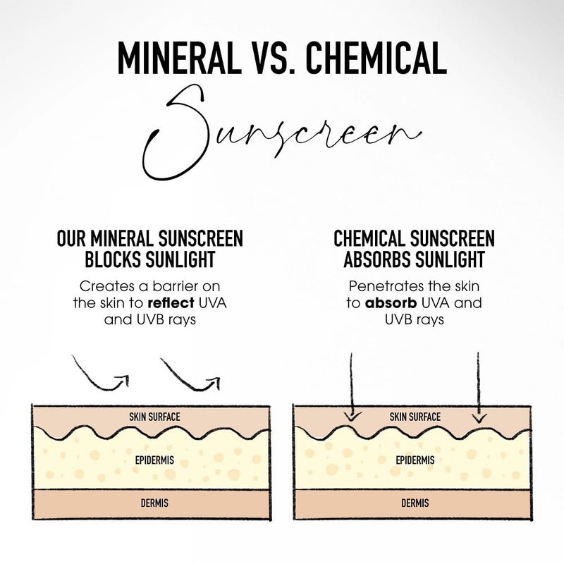 bareMinerals Complexion Rescue Tinted Moisturizer for Face with SPF 30, Travel Size, Suede 04, Vegan, Cruelty-Free & Dermatologist-Tested - Image 5