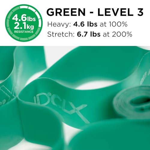 TheraBand شريط مقاومة ثيرا بان CLX مع حلقات، غير مصنوع من اللاتكس، بطول 5 أقدام مقطوع مسبقًا، 9 حلقات، أخضر، ثقيل، مستوى متوسط 1 - Image 3