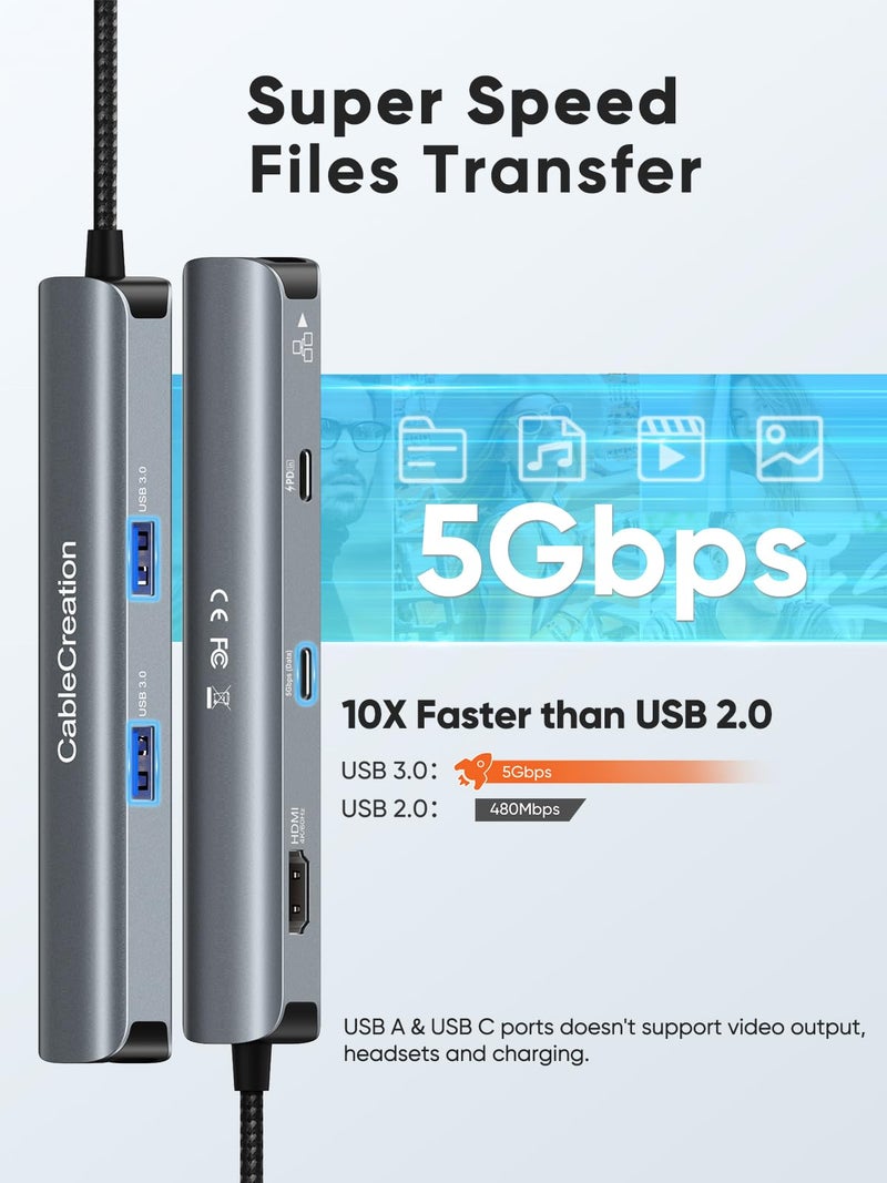 CableCreation 6-in-1 USB-C Hub/Multiport Adapter with 4K 60HZ HDMI, USB C Data Port, 1Gbps Ethernet, 100W Power Delivery, 2 USB 3.0 Port, for MacBook Pro Air M1, iPad Pro Air 2022-2018, XPS - Image 4