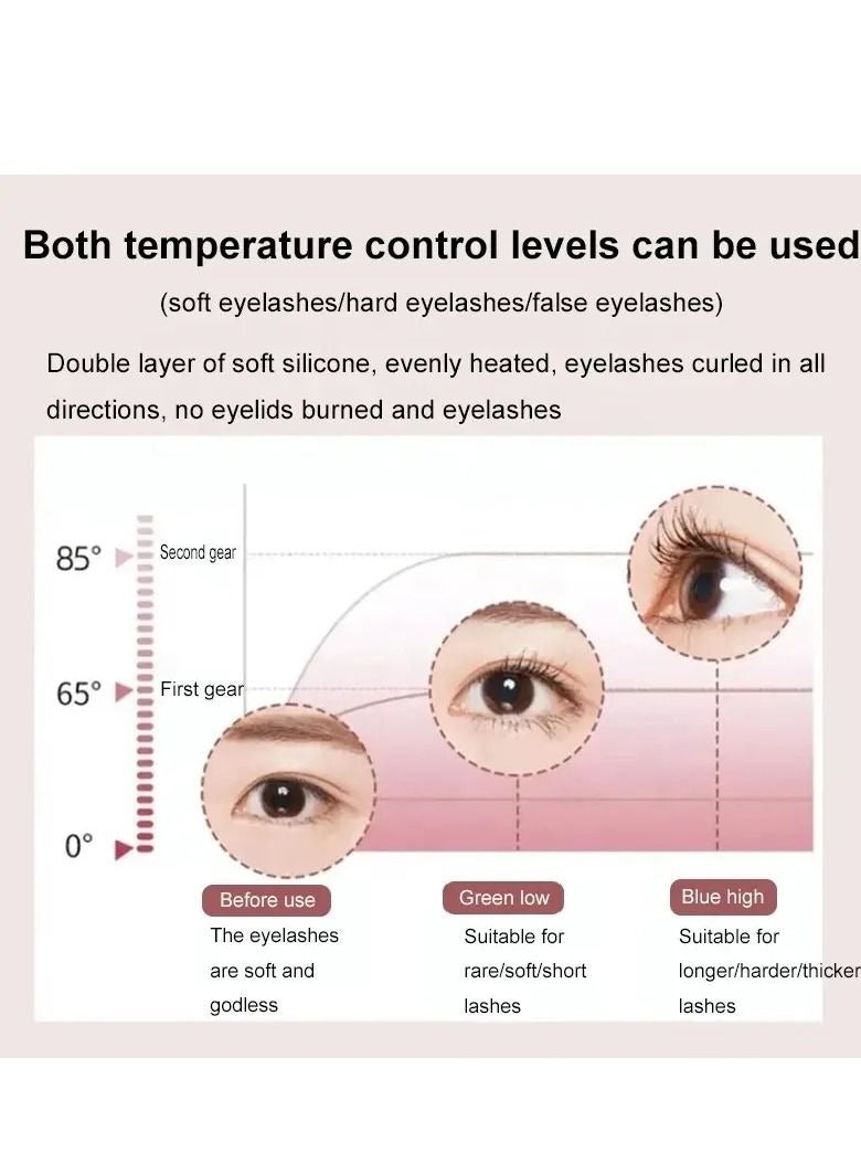 Loquat USB Rechargeable Electric Eyelash Curlers with Quick Heating at 2 Temperature Levels for Long-Lasting Curling Effect - Image 3