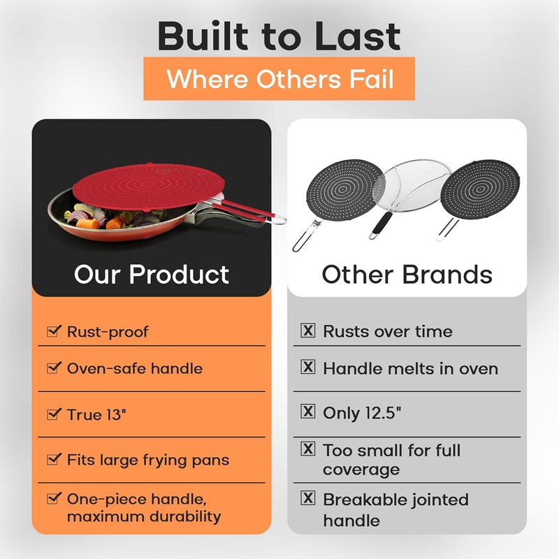 Beckon Ware Splatter Screen for Frying Pan | USA Brand | 13-Inch Red, Fit Pans (12" to 13") Silicone Grease Splatter Guard for Frying Pan and Stove by - Image 2