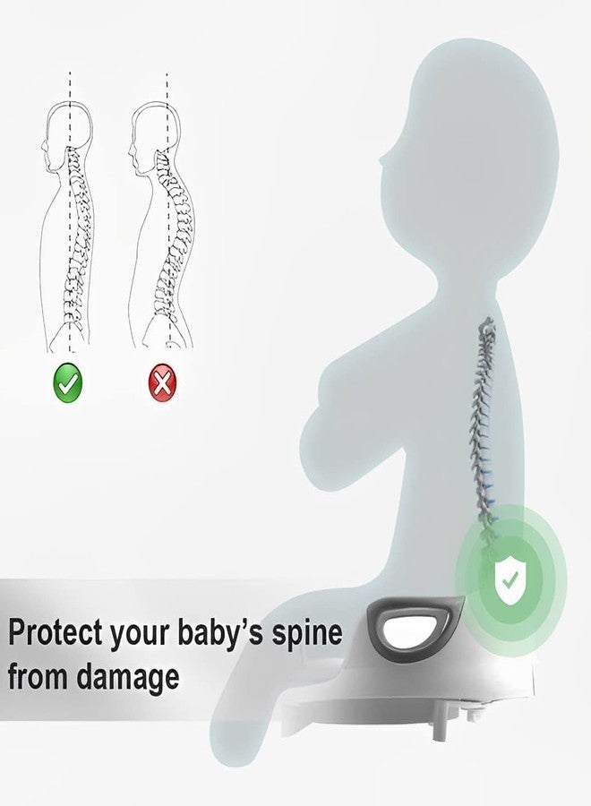 إبسلون مقعد تدريب الأطفال على استخدام النونية من إبسيلون، مزود بوسادة ناعمة قابلة للفصل من البولي يوريثان ومقبض. مقعد سفر للأطفال بتصميم مانع للانزلاق وواقي من تناثر الماء، مناسب للأولاد والبنات. - Image 4