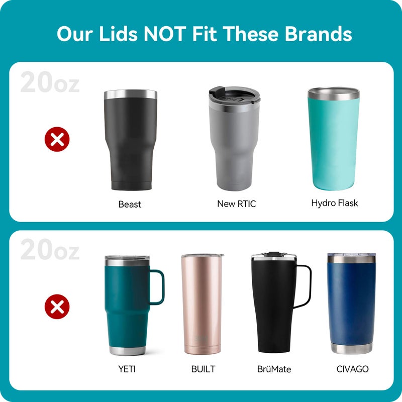 Soledea 20oz Replacement Lids for Yeti Tumblers, 2 Pack Spill Proof Lids Compatible with YETI,SUNWILL,BJPKPK,WETOWETO,CIVAGO,DOMICARE,MEZMUT,ECOMOZZ 20oz Tumbler - Image 5