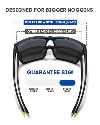 PRIVEL XXL Size Extra Large 159MM Sport Polarized Sunglasses for Big Wide Heads Men TR90 Outdoor Cycling Running Fishing Glasses (PMX006P-1) - Image 2