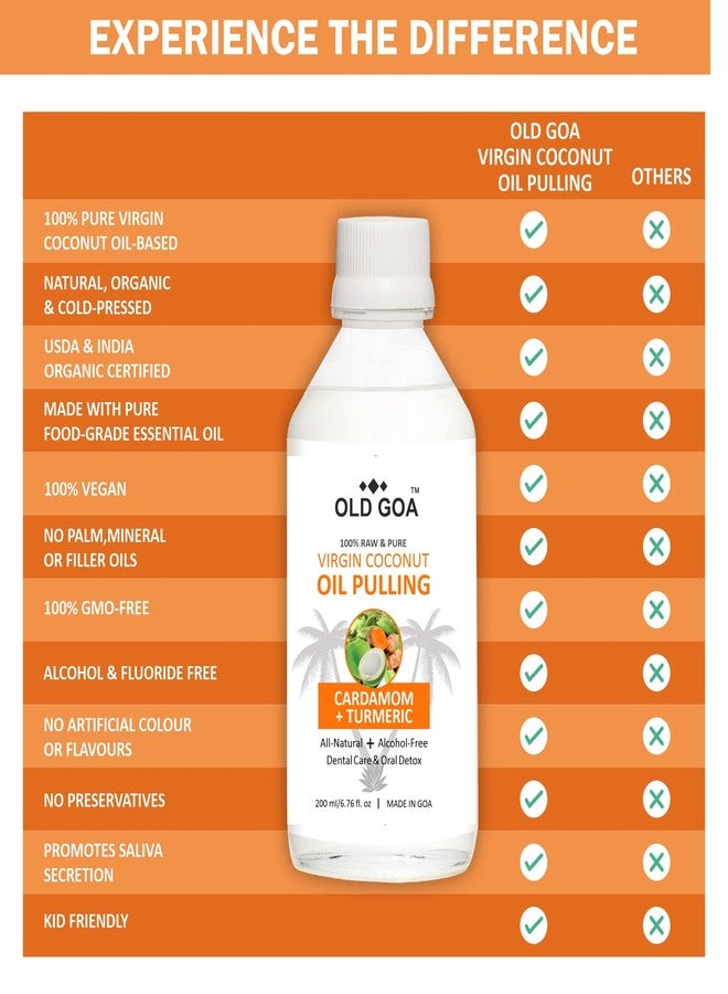 OLDGOA Oil Pulling for Mouth, Teeth & Immunity | Virgin Coconut Oil From Goa | Ayurvedic Dental Mouthwash for Oral Health | Detox, Oral Health & Teeth Whitening | Cardamom & Turmeric | 200 ML - Image 3