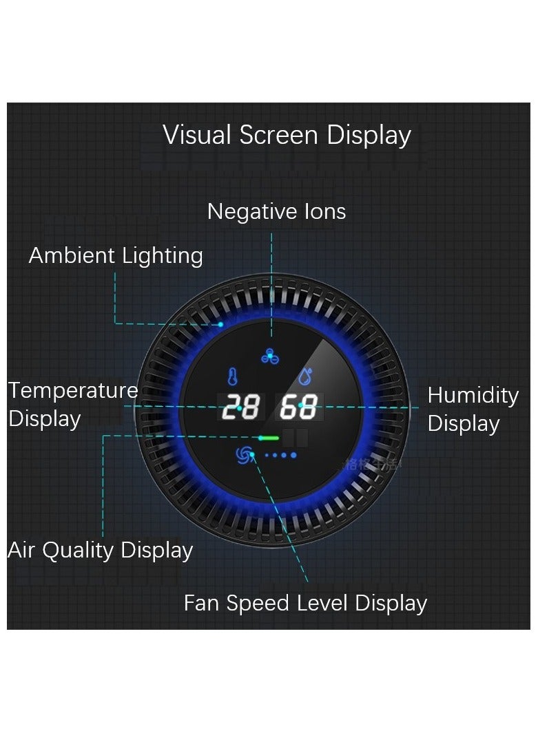 Kinnexa Tech Smart Car Air Purifier with HEPA Filter, Gesture Control, Real-Time Air Quality & Temp/Humidity Display, 20M Negative Ions, Type-C Fast Charge for Car, Office, Bedroom - Image 2