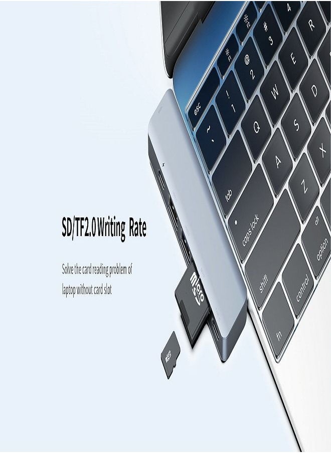 7 in 2 Hub for iphone 2*Type-C TO HDMI+USB3.0+USB2.0+SD+TF+Type-C+PD RH08