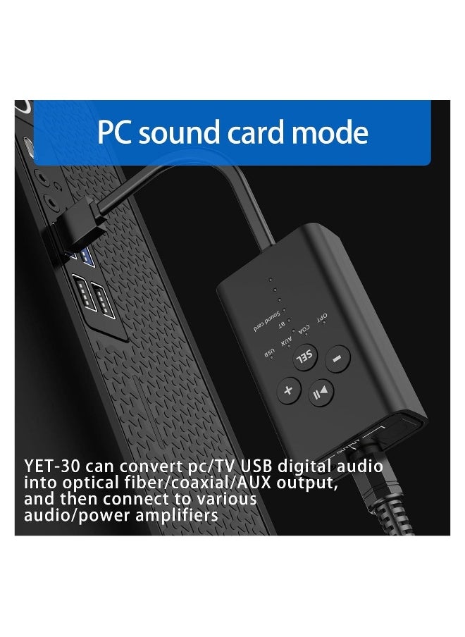 Generic Digital Audio Converter, Bluetooth 5.2 Transmitter for TV, APT X Low Latency Multiple Interfaces Wireless Audio Adapter, for Two Headphones (AUX/RCA/Optical/Coaxial Audio Inputs), Plug and Play  - Image 2