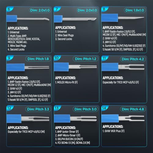 CMTOOL Terminal Removal Tool Kit 30PCS Terminal Ejector Kit, Upgraded Depinning Tool Automotive Electrical Pin Removal Tool, Car Pin Extractor - Image 4