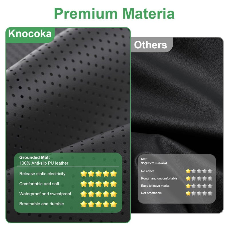 Knocoka Grounding Mat with Grounding Cord, Anti-Static Earthing Pad for Home & Bed Use, Non-Slip Soft Conductive Mat (Queen, 60"x27") - Image 4