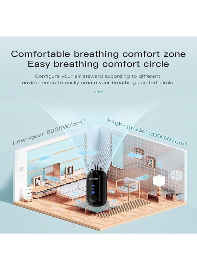 General Personal Air Purifier, Wearable Air Purifier Necklace, Portable Rechargeable Air Ionizer, No Static Electricity, Eliminates Pollen, Fog from Bedroom, Car and Airplane  - Image 5