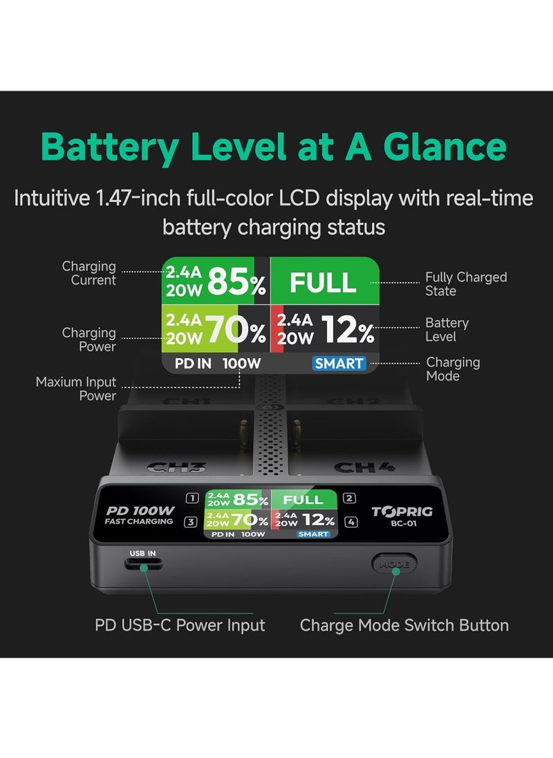 أكسسون شاحن بطارية Accsoon Toprig BC-01 PD 100W بشاشة LCD رباعية القنوات NP-F  - Image 3