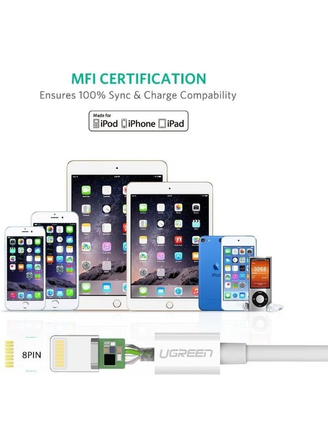 Ugreen USBA Male to - Lighting Male Cable Nickel Plating ABS Shell 2M - Image 2