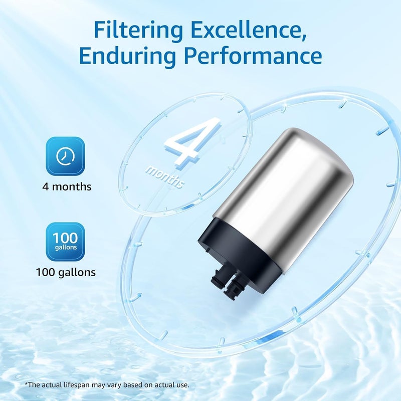 Filterlogic Faucets Filter Cartridge, Replacement for Brita® Filter, Brita® 36311 On Tap Water Filtration System, FR-200, FF-100, 100 Gallons, Chrome (2 Packs) - Image 4