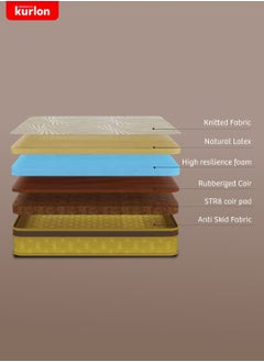 Kurlon Kurl-On OrthoMagic Elite Mattress|Orthopedic Hybrid Mattress withNatural Latex, Rubberized Coir and HR Foam Layers|King Size Mattress | 200Lx180Wx20H Cms | 10 Years Warranty  - Image 5