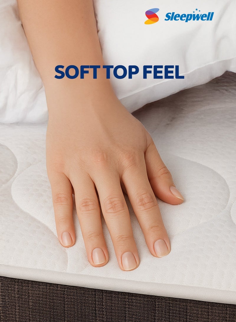 Sleepwell سليب ويل فيت رست كلاسيك | تقنية أكوبروفايل من رغوة PU | حجم سرير سوبر كينغ | متوسط الصلابة | تقنية نيم فريش | مرتبة مضادة للهبوط (200L x 200W x 20H سم) - Image 2