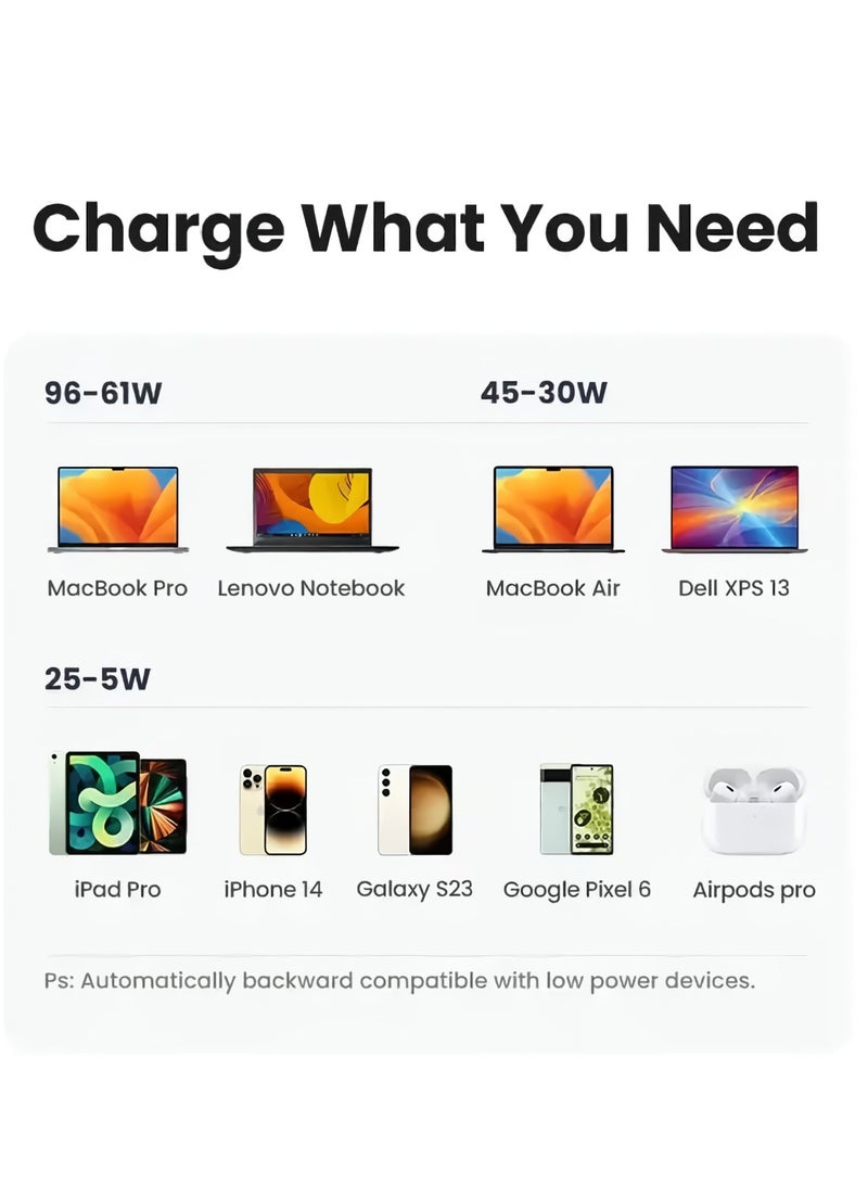 AROAQ 268W Gan USB Type C Fast Charger, Multiple Use 8 Ports PD QC4.0 Laptop Charger, Safe And Durable Desktop Charger Compatible for Macbook Pro/Air/Ipad Pro/Iphone, (268W British Standard, White) - Image 3