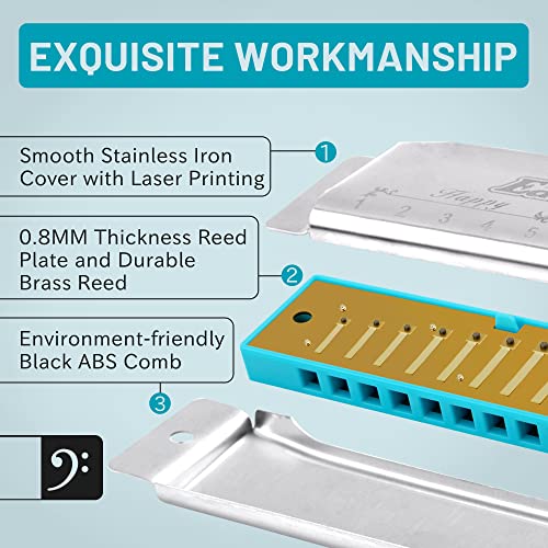 East top Harmonica, Diatonic 10 Holes C Key, Blues, for Beginner, Kids, Children, Students, Gift, with Case, Clean Cloth and Manual - Image 3