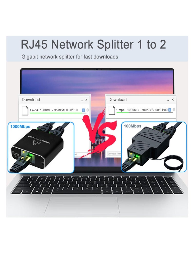 Generic - RJ45 Network Splitter Adapter, Ethernet Cable Splitter, 1 to 3 Internet Splitter 1000Mbps High Speed LAN Network Splitter, 3 Devices Simultaneous Networking, for Cat5/5e/6/7/8 - Image 1