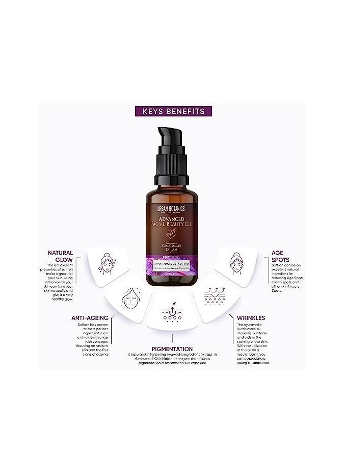 UrbanBotanics UrbanBotanics Kumkumadi Oil for Face Wrinkles  - Image 2