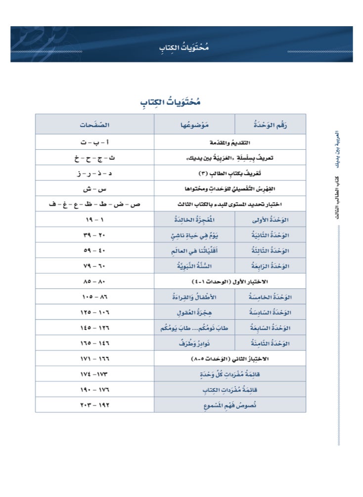 العربية للجميع - كتاب العربية بين يديك الاصدار الثانى من كتاب الطالب الثالث - الجزء الاول - Image 1