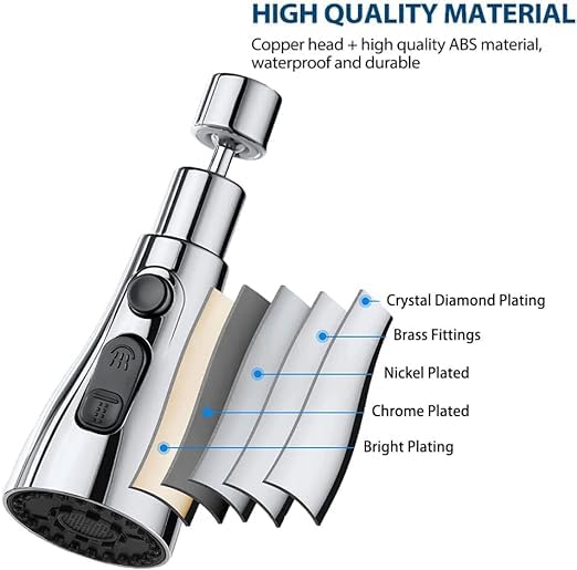 Kresal Universal Kitchen Faucet Head Sink Faucet Replacement Parts Pull Down Faucet Sprayer Head Big Angle Rotatable AntiSplash Faucet Extender for Regular Faucet Pull Down Faucet with Adapter - Image 4