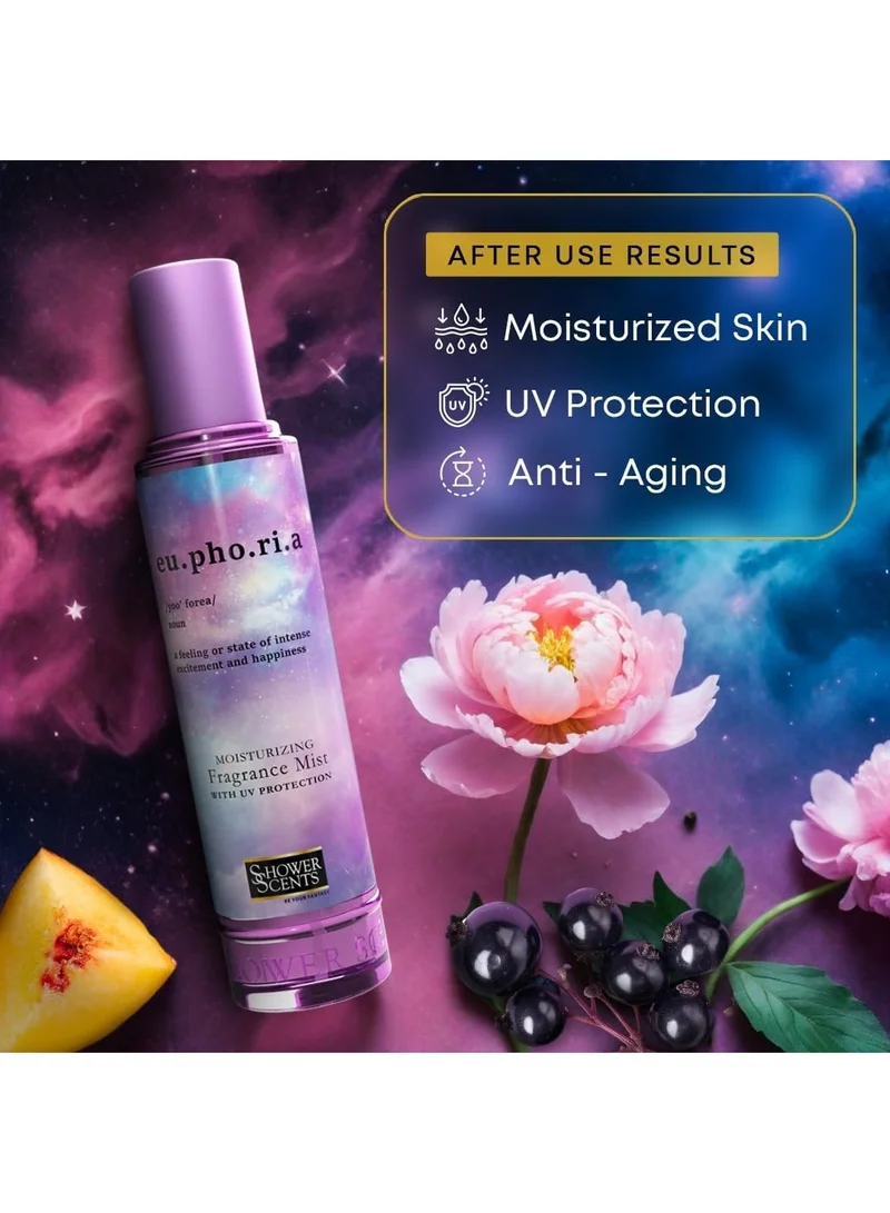 Shower Scents Shower Scents Euphoria moisturizing fine fragrance body mist  250ml