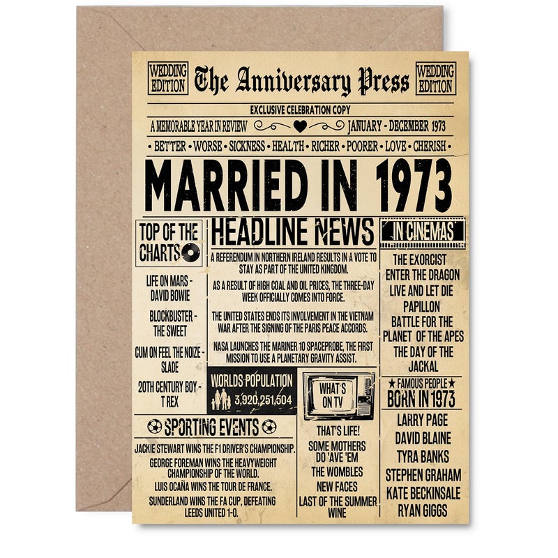 Stuff4 بطاقة الذكرى السنوية 53 للرجال والنساء - صحيفة عتيقة متزوجة في 1973-53 سنة بطاقة ذكرى زفاف للزوجة الشريكة والزوج الرفيق A5 بطاقات تهنئة بالذكرى السنوية - Image 1