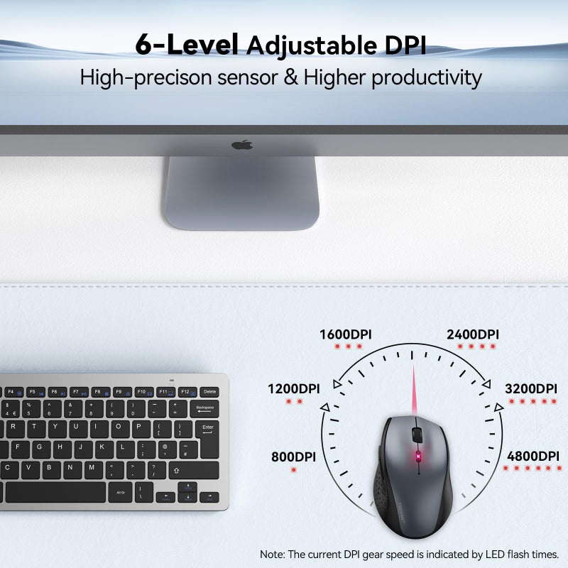 TECKNET Wireless Mouse, 2.4G USB Computer Mouse with 6-Level Adjustable 4800 DPI, Silent Quiet Clickï¼Œ30 Months Battery, Ergonomic Grips, 6 Buttons Portable for PC, Chromebook, Mac - Grey - Image 2