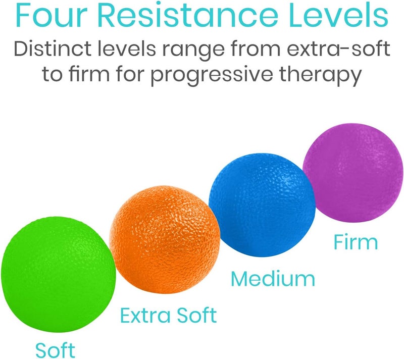 Vive Squeeze Balls for Hand Therapy Exercise Arthritis w Rehab Video App  Grip Strengthener Occupational Equipment for Finger Wrist Carpal Tunnel Pain Relief Stress  Resistance Strength Squeezing Egg Trainer - Image 3