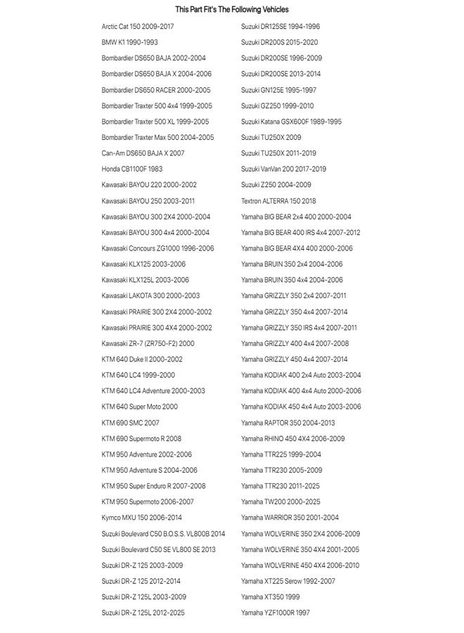 ان جي كي NGK المقاوم Sparkplug DR8EA لياماها كودياك 400 4x4 Auto 2000-2006 - Image 3