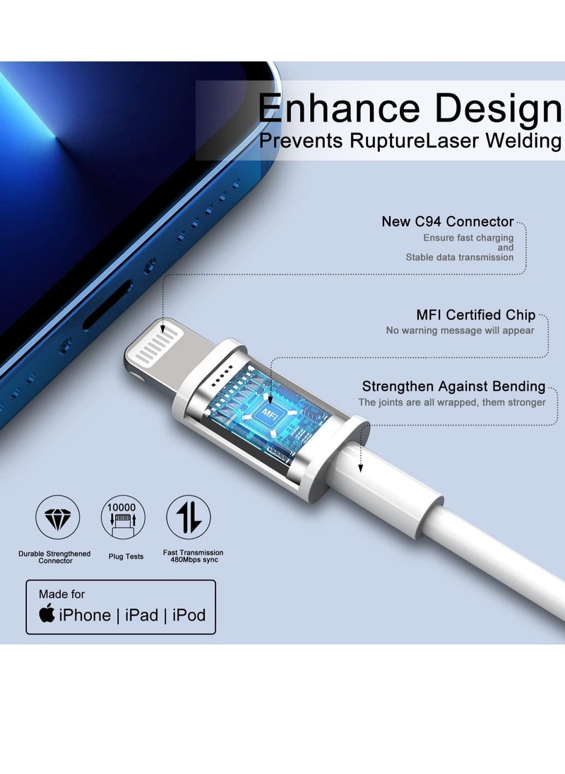 ELTRAZONE - iPhone Charger Plug and Lightning Cable【Apple MFi Certified】2 Pack 3 pin USB Fast Wall Charging Power Adapter with 2 Pack 1M Lightning to USB Fast Charging Cord for iPhone 14/13/12/11/XS - Image 1