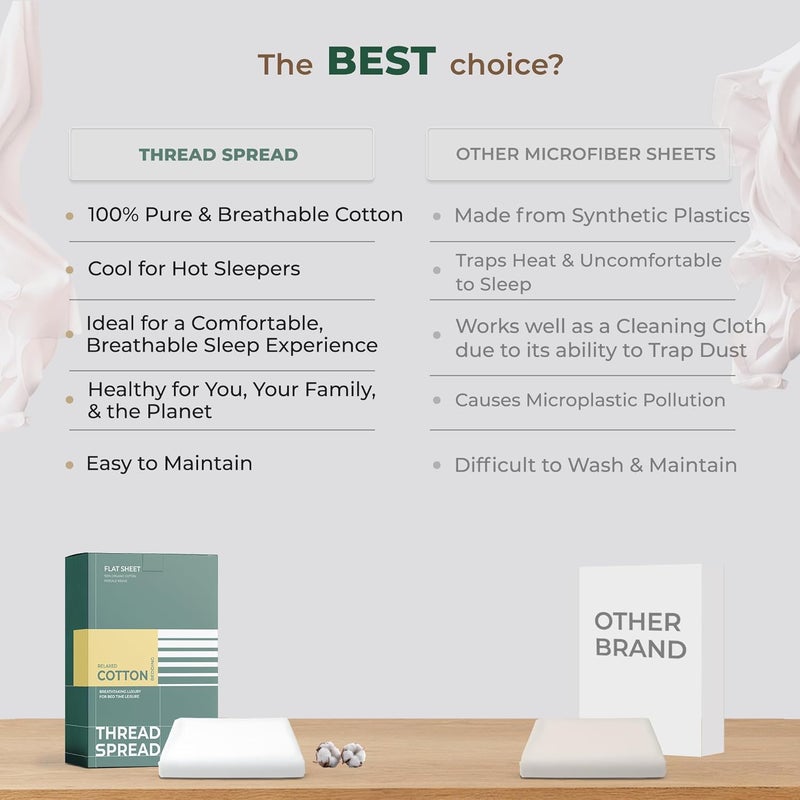 THREAD SPREAD 100% Organic Cotton Percale Flat Sheet King Size - 1 PC Flat Sheet, White - Crisp, Cool and Strong Bed Linen, Top Sheets for Hot Sleepers, Luxury Breathable GOTS Certified Sheets - Image 5