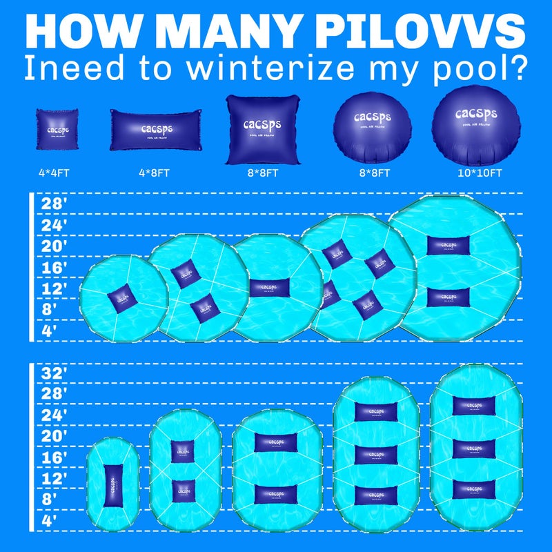 CACSPS Pool Pillow for for Above Ground Pools, 4x4 Ft Pool Air Pillow for Closing Winter Pool Winterizing Kit for Ground Pool, 0.5mm PVC Material, 2X 16.5Ft Rope (Blue) - Image 5