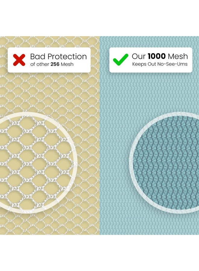 Universal Backpackers Baby Mosquito Net for Stroller, Carrier & Bassinet - Elastic Drawstring for Snug Fit Netting - Infant Bug Net for Jogger, Car Seat & Pack N Play - 1000 Mesh Toddler Canopy & Gift Packaging - Image 3