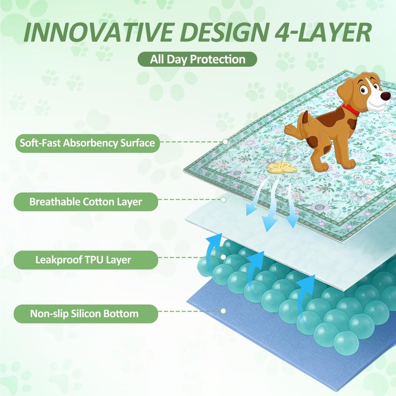 Bao dan Baodan Washable Pee Pads for Dogs, 2 Pack Super Absorbent Reusable Puppy Pads with Colorful Flowers Patterns for Potty Training, Floor, Couch, Bed, and Crate,18"x 24" - Image 2