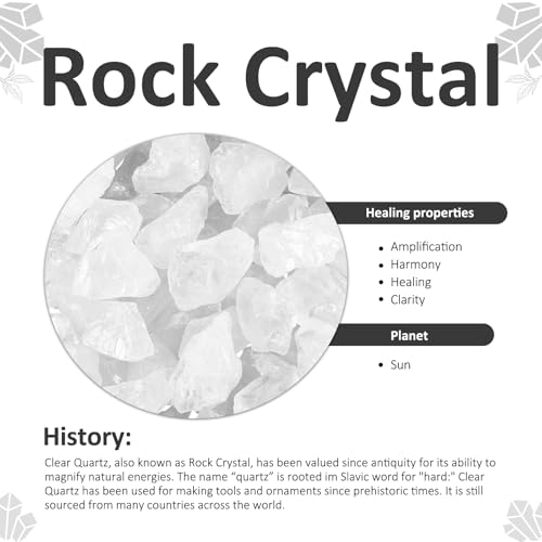 Amogeeli Natural Raw Rock Crystal Geode Cluster Specimen Office Home Decor, Mineral Stone for Collection - Image 4